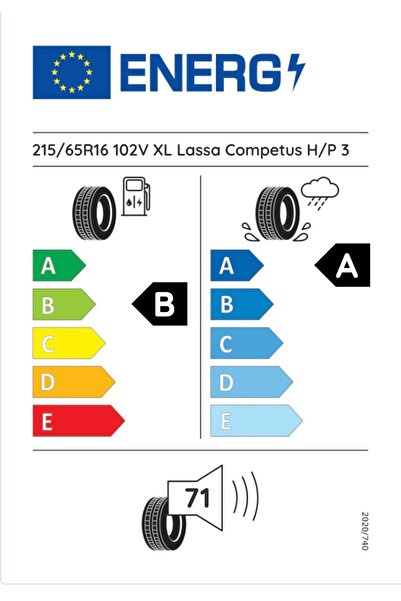 Lassa 215/65R16 102V Xl Competus H/P3 B-A-71 Yaz Suv Lastiği (Üretim Yılı:2025)