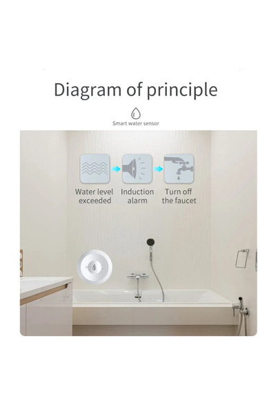 Choice Zigbee Water Sensor Flood Leak Detector App Remote Monitoring for Kitchen/Bathroom Support Home A...
