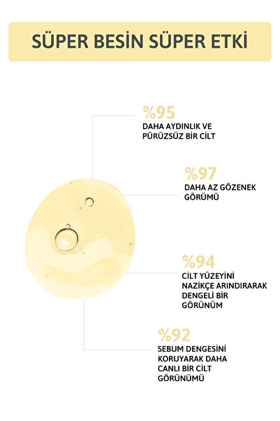 ORNATE Gözenek, Siyah Nokta Ve Akne Karşıtı, Ton Eşitleyici, Aydınlatıcı Arındırıcı Tonik Aha Bha