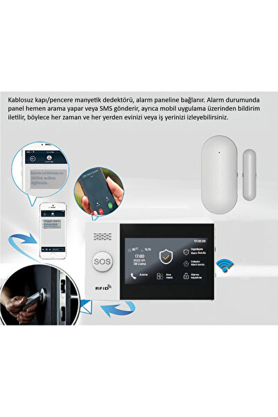 PGST OBİEM Güvenlik Alarm Sistemleri Kapı/Pencere Sensörü(Tek Başına Çalışmaz, Alarm Paneline Eklenir)