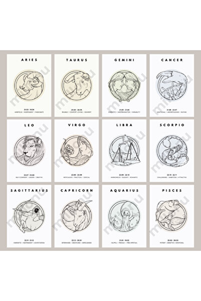 millonu Σετ αφίσας ζώδιο 12 ζώδια, μέγεθος a6