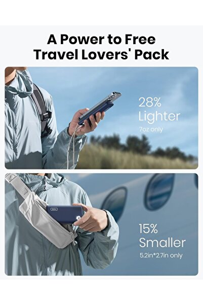 iniu EAFU Mini Power Bank USB-C Slim Lightweight 3A High Speed 10000mAh with Flashlight [Blue]