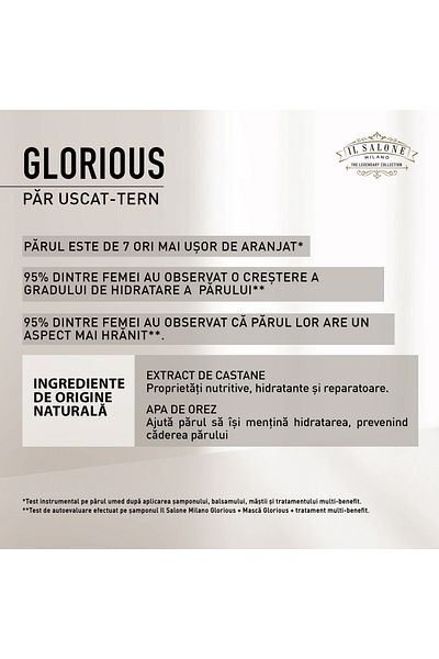 Alfaparf Milano Alfaparf IL Salone Glorious Shampoo for dry and dull hair, Shampoo, 1000 ml