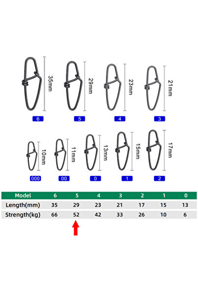 Choice مقاس 5، 50 قطعة، مشابك صيد سريعة، مشابك صيد سريعة، موصلات طُعم صيد، أس...