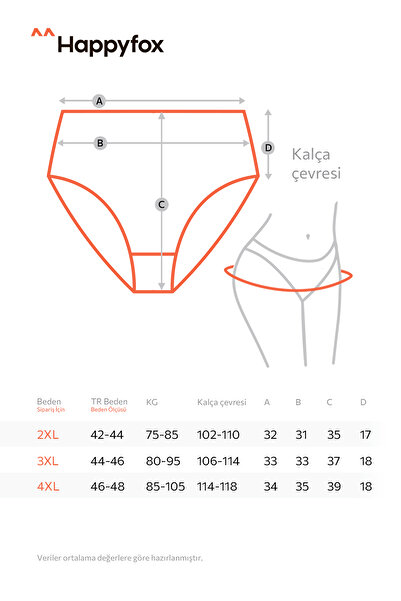 Happy Fox Chiloți de damă din bumbac, pachet de 5 - Lycra Super High Waist Bato Plus Size Roz-Somon-Mentol