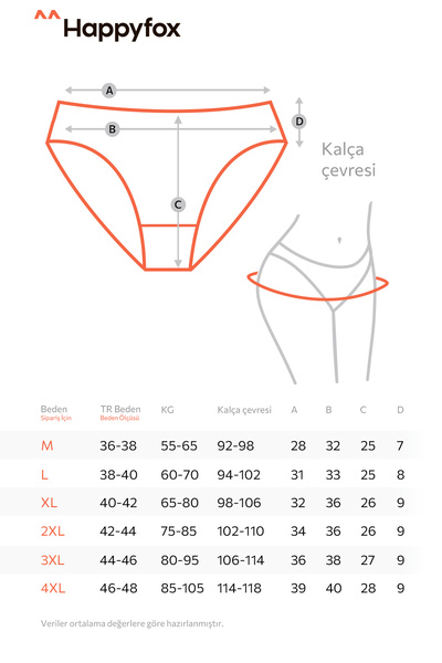 Happy Fox Βαμβακερά πολυτελή δαντελένια γυναικεία εσώρουχα Σετ 5 τεμαχίων – Lycra Normal Waist Daily Comfort Μαύρο-Λευκό