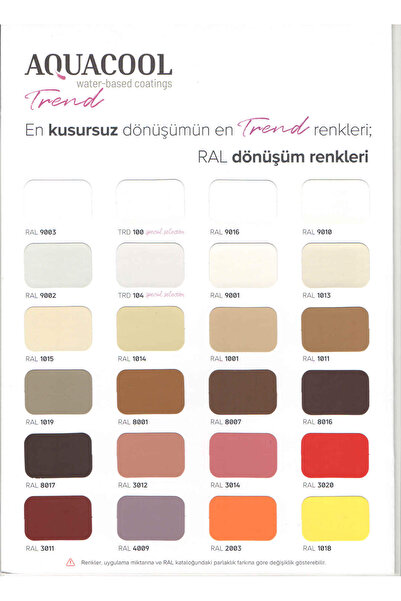 Aquacool Trend AQUA COOL PVC Kapı Pencere Boyama/Yenileme Seti 500ml