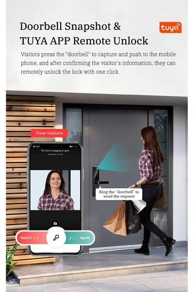 Taimi Smart Wi-Fi lock with fingerprint, keypad, card & Tuya app – for wood/steel doors - 2 pcs