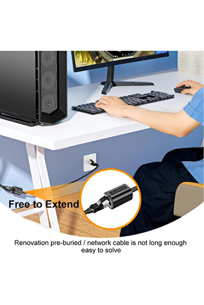 SAMZHE كابل تمديد إيثرنت 3M Cat6 محول تمديد إيثرنت RJ45 ذكر إلى أنثى RJ45 لـ