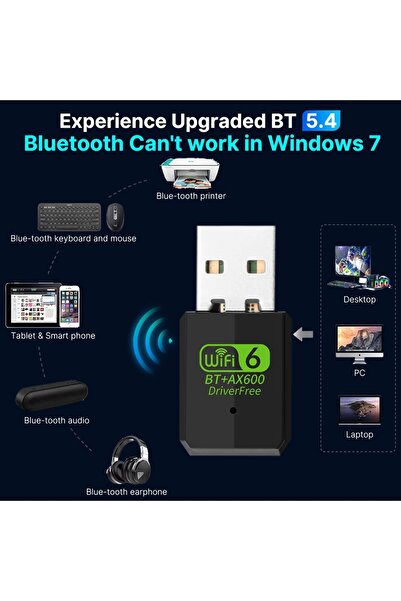 Choice محول AX600 Bluetooth 5.4 USB WiFi 6 2 في 1 دونجل ثنائي النطاق 2.4G & 5GHz بطاقة الشبكة اللاسلكية...