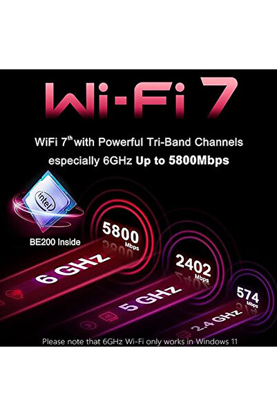Choice بطاقة واي فاي 7 Intel BE200 Wi-Fi 7 BE200 Bluetooth 5.4 واي فاي 2.4/ 5/ 6 جيجاهرتز 5.8 جيجابت في الثانية لأجهزة الكمبيوتر التي تعمل بنظام Windows 11 La