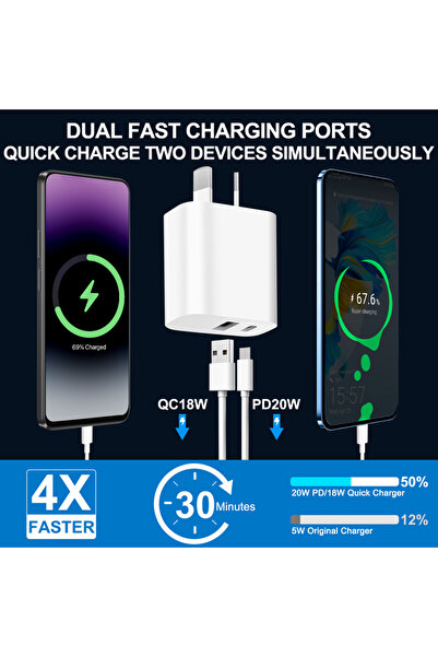choice2 1pc AU Plug PD 20W Phone Charger for Australia Newzealand AU Plug USB...