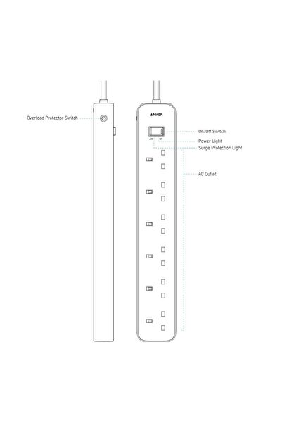 Anker شريط طاقة 6 في 1، منفذ تيار متردد، حماية من زيادة التيار، مفتاح تشغيل/إيقاف، كابل بطول 1.8 متر