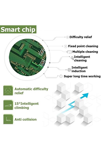 FOXMAG24 Aspirator robot inteligent 3 în 1, negru, 230x230x62 mm