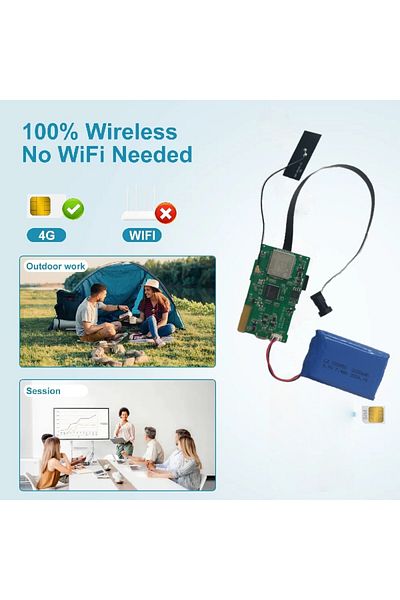 OEM 4G Hidden Camera Module, MOD-4G, Full HD, Audio-Video, Motion Detection, Card Slot