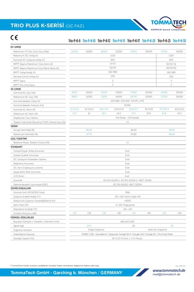 Tommatech Trio Plus K 15kW Üç Faz Dizi İnverter