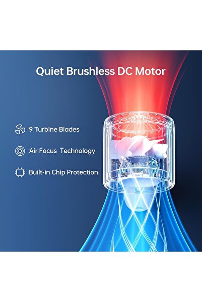 JISULIFE Portable Handheld Fan, 4000mAh Rechargeable Mini, Up to 22 Hours Cooling, 5 Speed Strong Wi