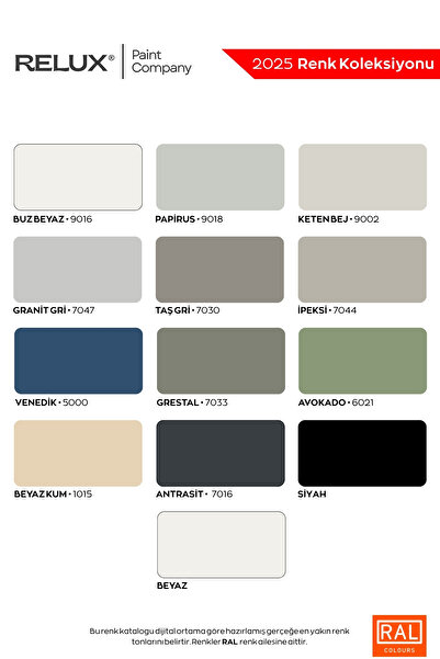 Relux Paint Tezgah Boyama Seti - Fayans Boyama Seti -Banyo Boyama Seti - Mermer Boyası - Boya Seti - Hediyeli