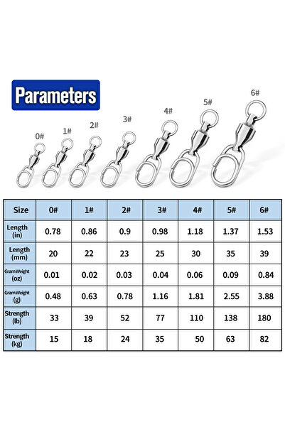 Choice مقاس 6، 10 قطع، موصل صيد، دوار دوار، دوار من الفولاذ المقاوم للصدأ، مح...