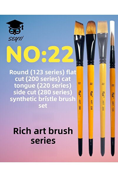 SEYFİKİRTASİYE NO:22 ROUND (SERIA 123) CUTIE PLATĂ (SERIA 200) LIMBĂ DE CĂUTĂ...