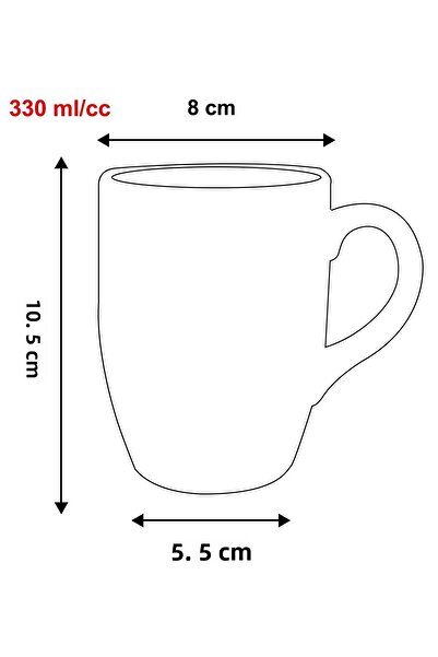 Vivas Later I Turned Dedim Ki Afkur Black Mug Cup Coffee Mug