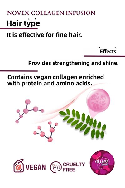 NOVEX Collagen Infusion - 300ml Collagen Shampoo for Fine Hair