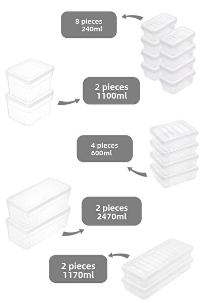 Meleni Home 18 Piece Deep and Shallow Food Storage Container Set - Transparent Lid Microwave Compatible Organizer Organizer