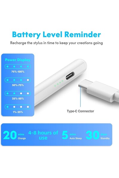 m.tk moveteck Apple iPad 11Th Generation 2025 Palm Rejection Touch Pen (Compatible)