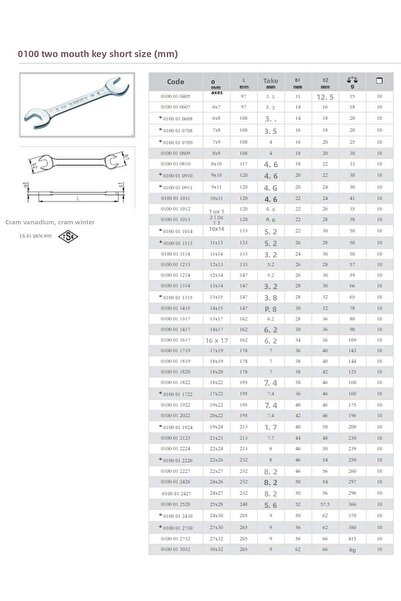 İzeltaş إيزيلتاش 14x15 مفتاح قصير ذو فمين 0100 01 1415
