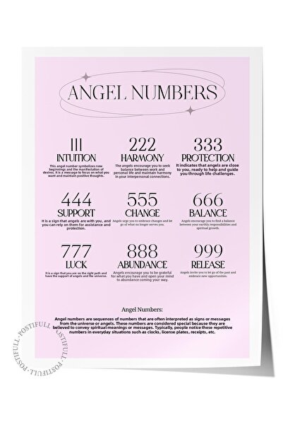 Postifull Αφίσα χωρίς πλαίσιο, Σειρά Aura NO:120 - Angel Numbers Pink, Angel ...