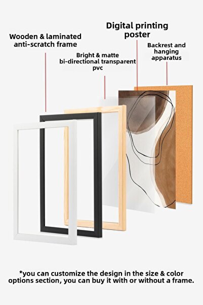 Postifull Εικόνα με κορνίζα Coffee Art No1, Ξύλινος καρέ και αφίσα, Ζωγραφική τοίχου Comfort Series NO:108334