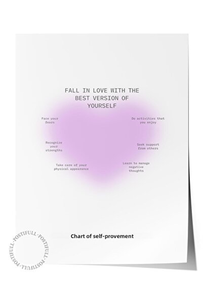 Postifull Σειρά Aura NO:171 - Μωβ καρδιά και αγγελικός αριθμός έγχρωμη αφίσα ...