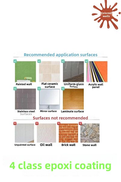 Renkli Duvarlar 30×30cm Λευκό Εποξειδικό Αυτοκόλλητο Τοίχου - Αυτοκόλλητο, Κουζίνα, Μπάνιο, Σαλόνι, Γραφείο 1 Τεμάχιο