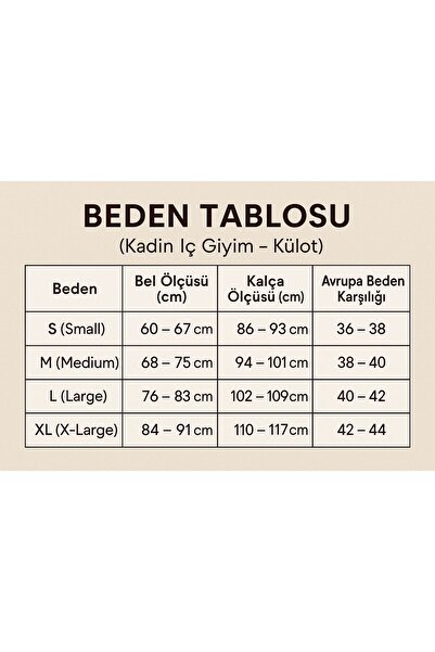 NIA UNDERWEAR 7’li Ribana Dokulu Fitilli Bikini Kesim Kadın Külot Seti - Soft Renkler