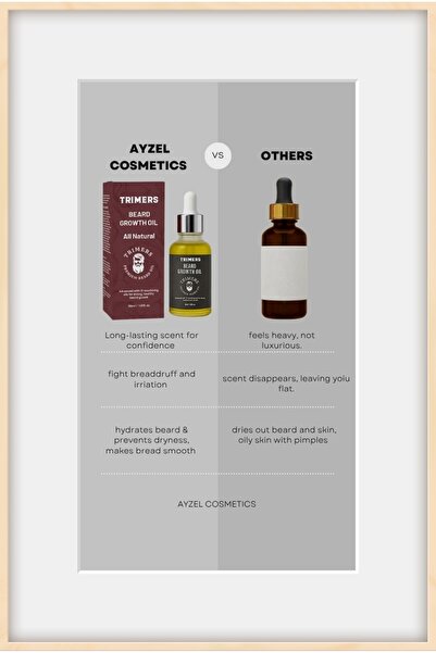 Ayzel cosmetics Trimers beard growth oil