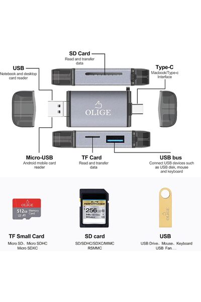 Generic قارئ بطاقات SD 6 في 1 USB 3.0 من OLIGE - محول MicroSD إلى USB للهواتف وأجهزة MacBook وWindows وكاميرا السيارة