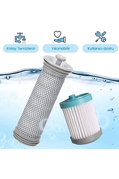 Supervac Σετ φίλτρων συμβατό με Grundig VCP 4830, VCP 3830 Vertical Vacuum Cleaner