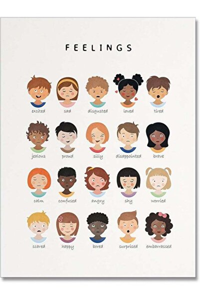 Emoda home Trove لوحة فنية جدارية من القماش للتوعية بالصحة العقلية للأطفال، لوحة فنية جدارية من القماش للتوعية بالصحة العقلية، لوحة فنية جدارية من القماش للتوعية بالمشاعر الخاصة