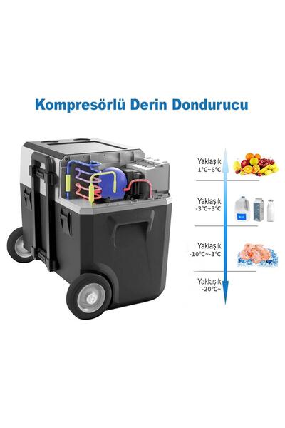 Acopower PX50 12/24/220Volt 50Litre Kompresörlü Tekerlekli Outdoor Oto Buzdolabı (Akü Dahil Değildir