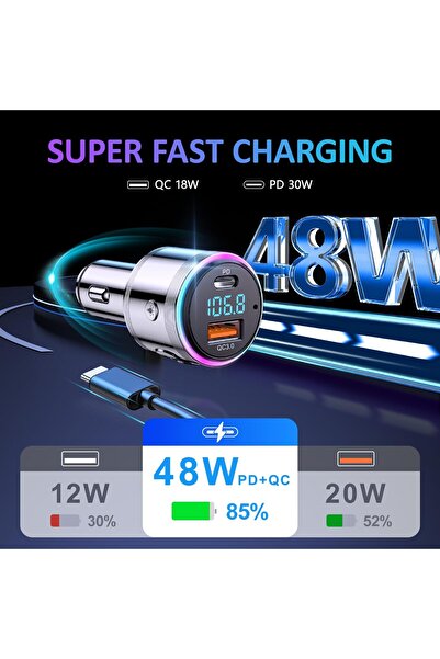erorex جهاز إرسال FM للسيارة مزود بتقنية بلوتوث 5.3، وشاحن سيارة سريع بتقنية Pd 30 وات وQc3.0 18 وات، وبلوتوث لاسلكي للسيارة