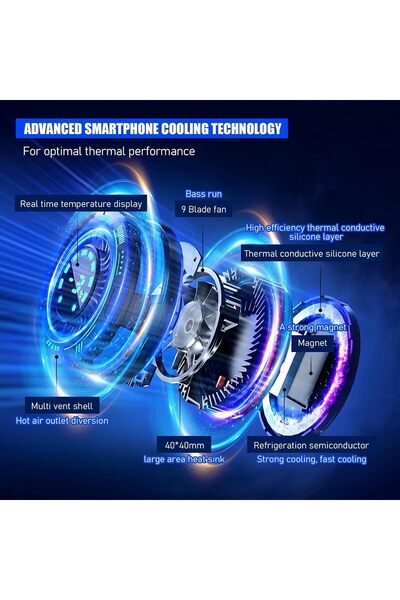 erorex Phone Cooler Gaming & Streaming - Led Display Radiator Cooling Fan Magnetic Attachment, 15W