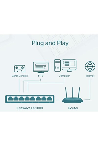 TP-LINK Switch LS1008, 8 Porturi