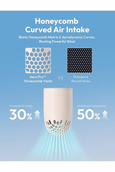 Aecooly Portable Handheld Fan, Powerful Turbo Mini Fan, 19000 RPM High Speed Aero Pro, 15H Max Cooli