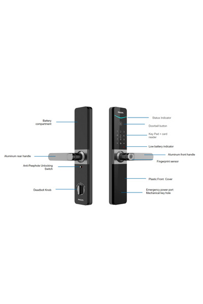 Philips قفل باب ذكي EasyKey DDL610، بصمة إصبع/رقم تعريف شخصي/بطاقة، أسود ورمادي