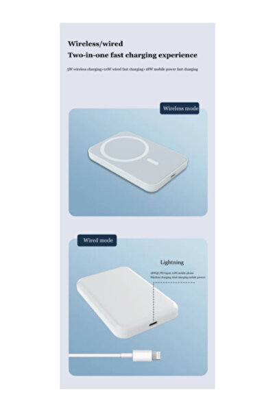 Generic Magnetic Wireless Power Bank for iPhone 12/13/14/15/16 – Portable MagSafe Charger, 5000mAh/10000mAh