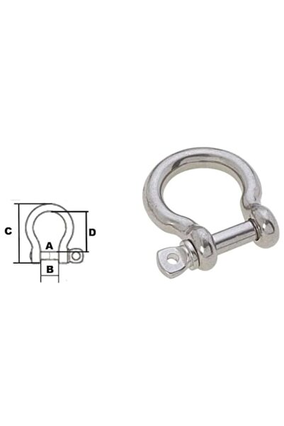 GFN Ozon Inox 316, Rotund, AISI 316