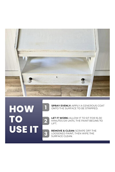 Klean Strip Fast Safe Sprayable Varnish and Paint Stripper 985ml