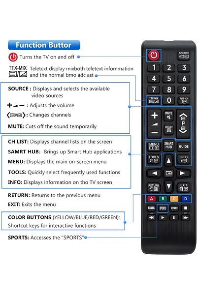 Generic Universal Remote Control for Samsung Smart TV Compatible with All Samsung TVs