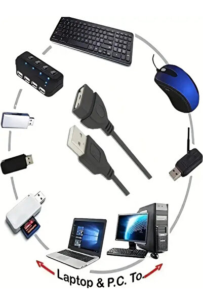 Vwin (5 Metre) USB Uzatma Kablosu Usb 2.0 Erkek-Dişi Uç Yüksek Hız High Speed