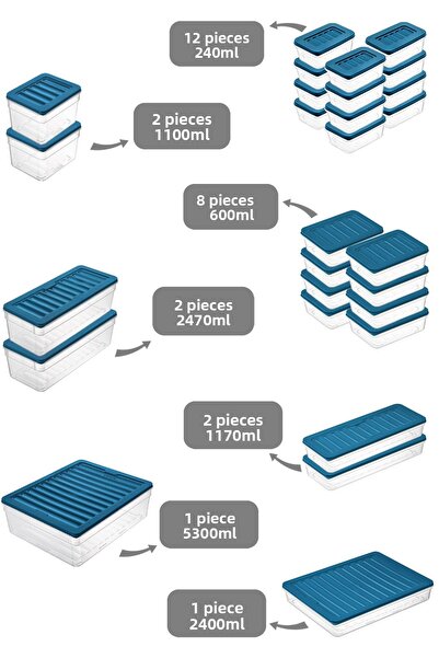 Meleni Home 28-Piece Microwave Compatible Organizer Set Organizer Food Storage Container Deep and Shallow Blue